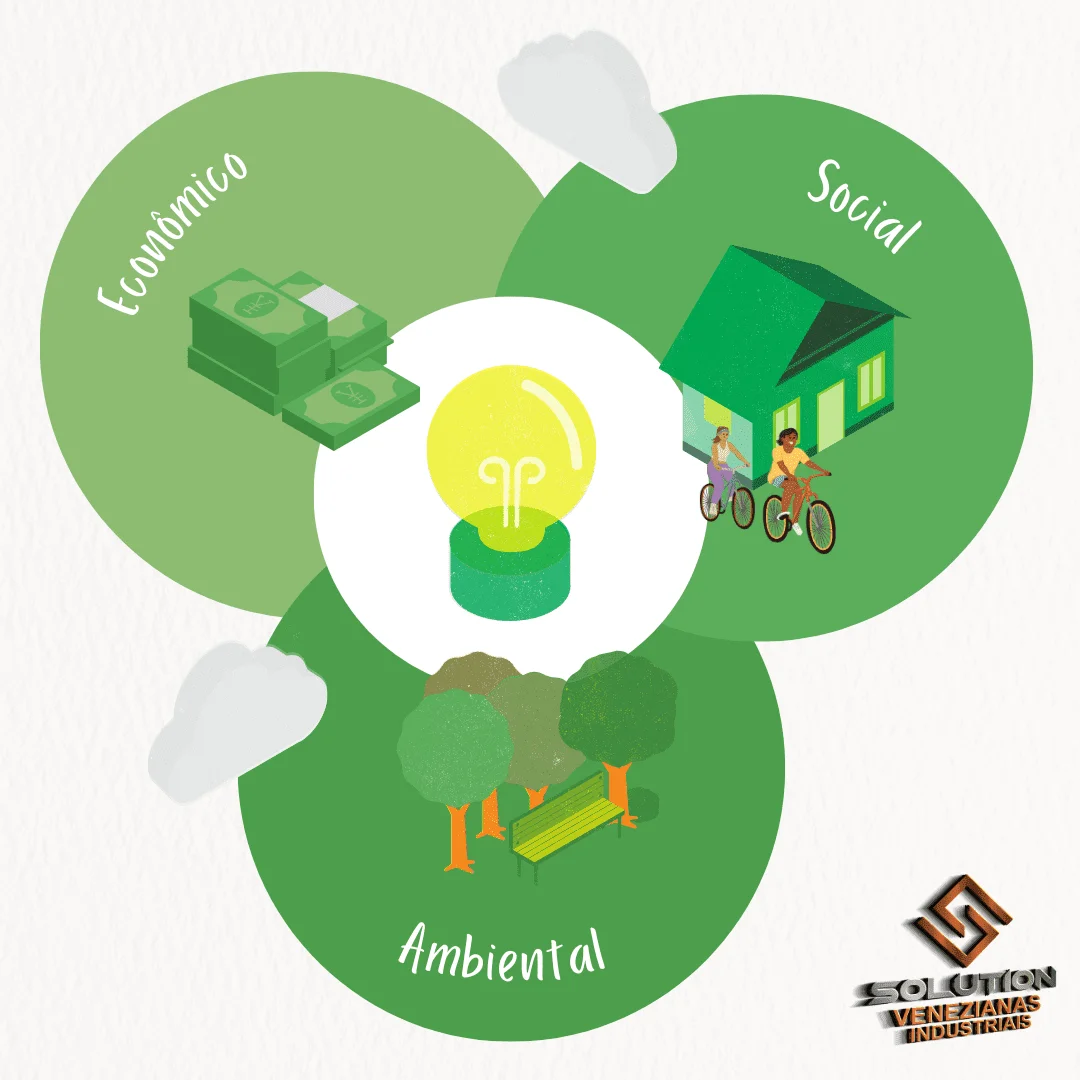 empresas sustentáveis